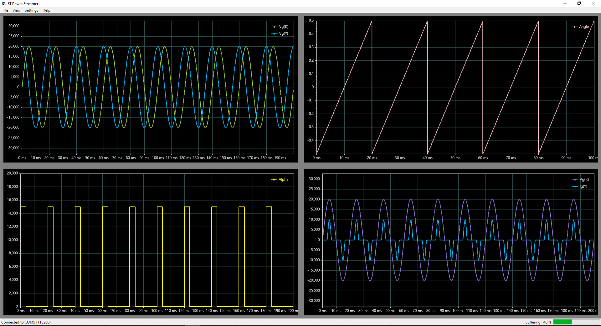 RT Power Streamer Dashboard